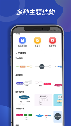 思维导图