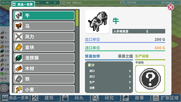 罗塔岛航海贸易记(Rota)