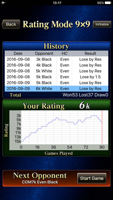 Crazy Stone 2016v1.0.3