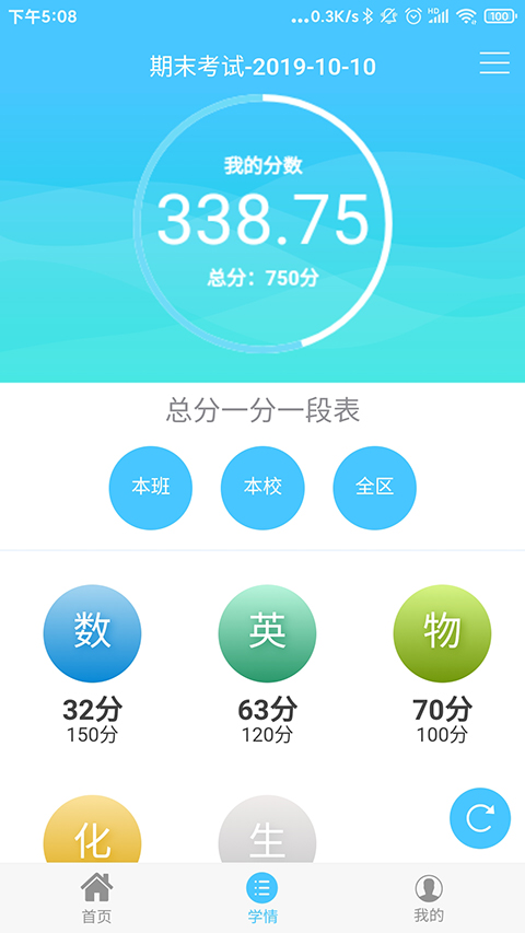 达美嘉成绩查询