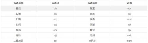 小鹤音形