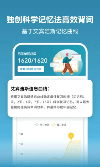 莱特西班牙语