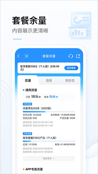 中国移动贵州