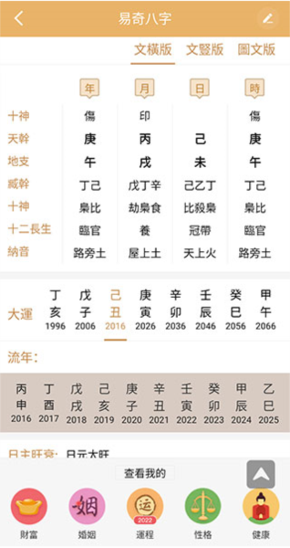 易奇八字排盘免费版