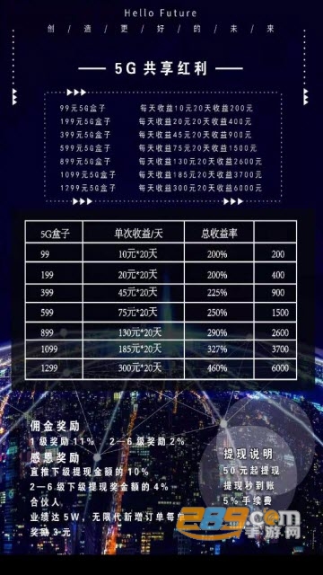 5G共享盒子app(共享挖矿赚钱)v1.0安卓版