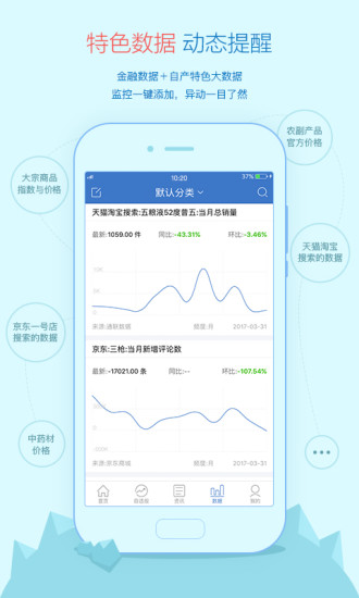 萝卜投研