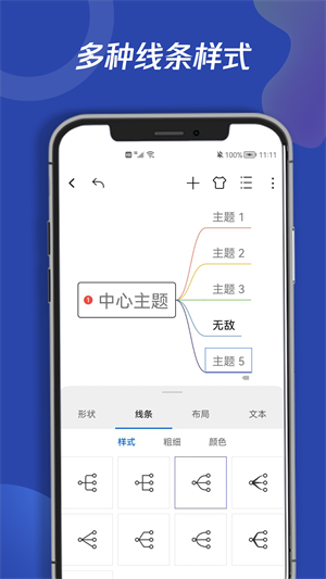 思维导图