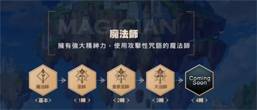 精灵M无尽冒险