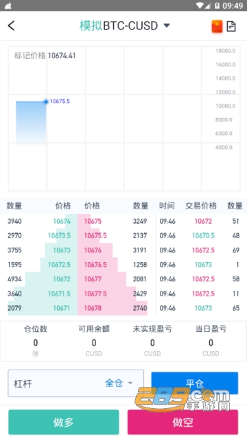 ccfox交易所app下载2026最新版v6.154.0官方安卓版