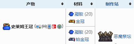 泰拉瑞亚灾厄模组