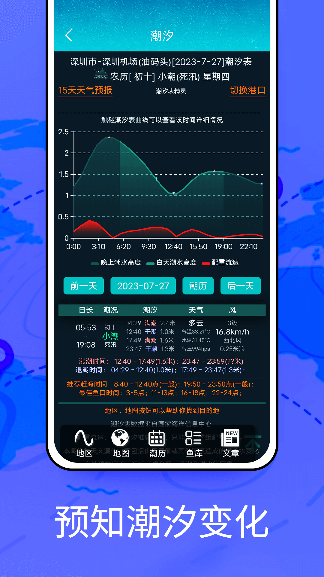 windy老版本