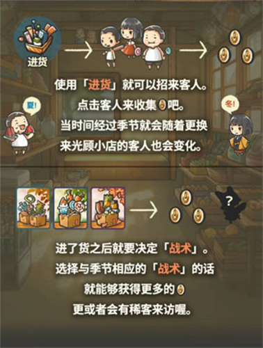 昭和杂货店物语3
