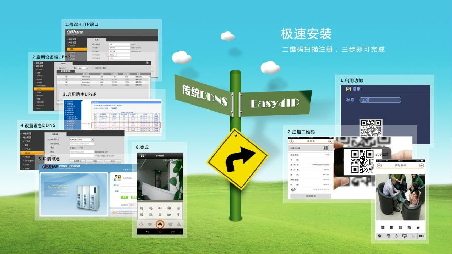 easy4ip安卓版 v1.10.000
