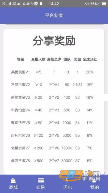 闪电立方赚钱app(挖矿赚钱)v1.0.8安卓版