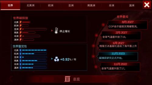 碳化战争