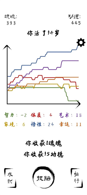 投胎模拟器