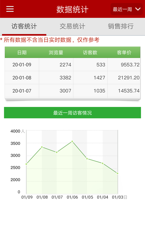 邮乐小店商家版