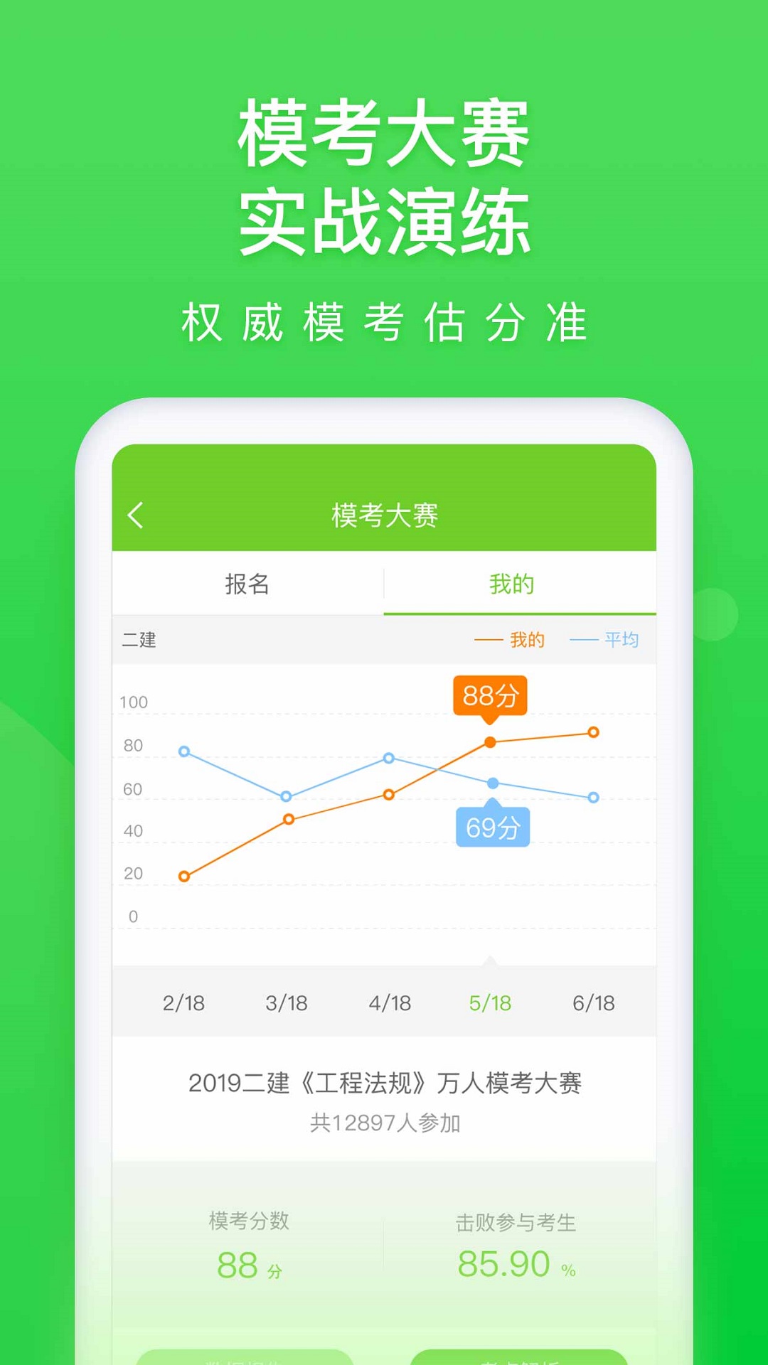万题库免费版