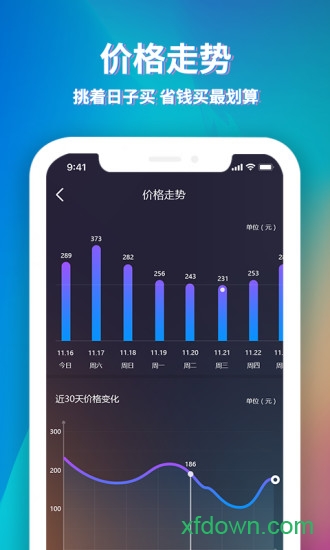 途寻旅游