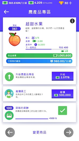 闲置超市大亨2