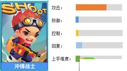 小小突击队官方版下载