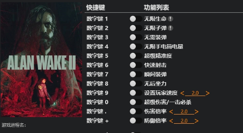 心灵杀手2三十九项修改器风灵月影版