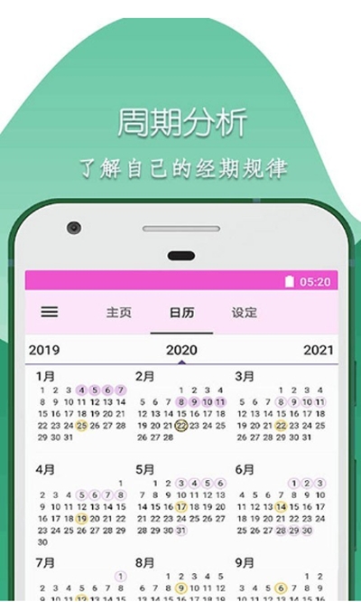 柚柚大姨妈