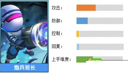 小小突击队官方版下载
