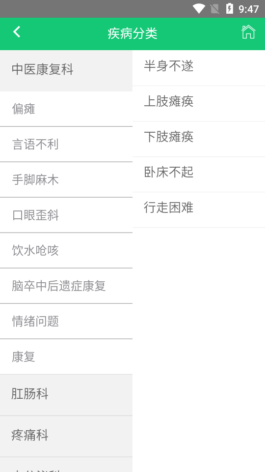 哈蜜瓜医疗
