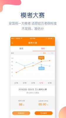 注册会计师万题库