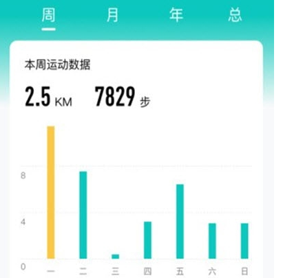 兔叽运动