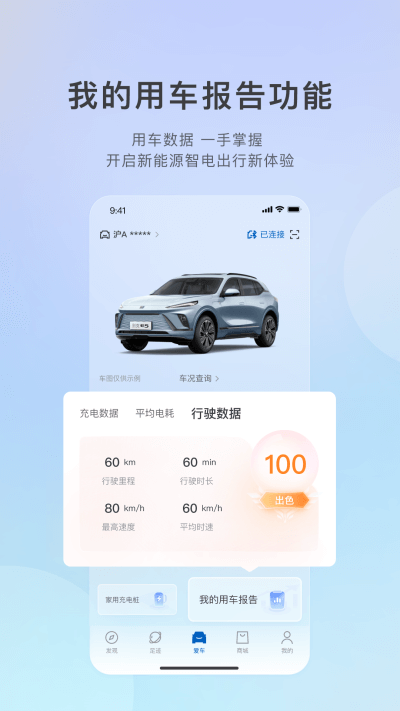 iBuick