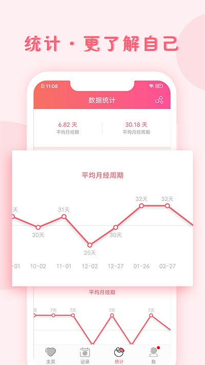 小月记APP(Moonbook)