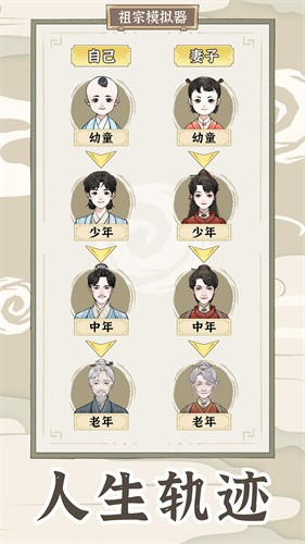 祖宗模拟器传承无限元宝