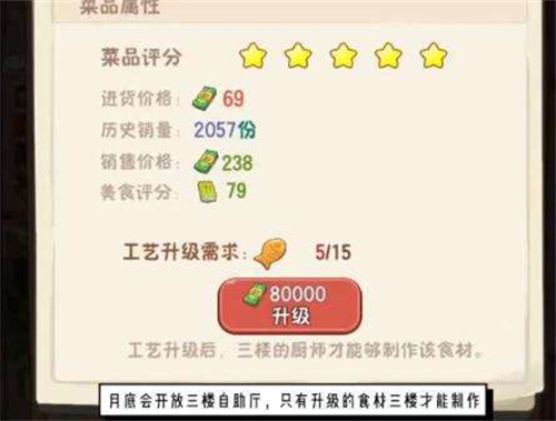 幸福路上的火锅店