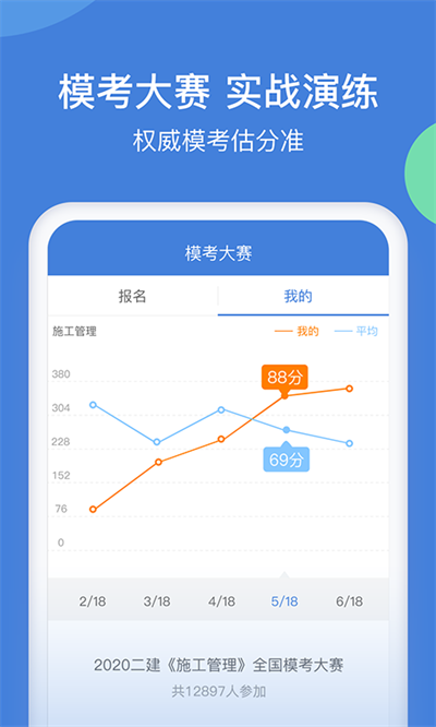 一建万题库app