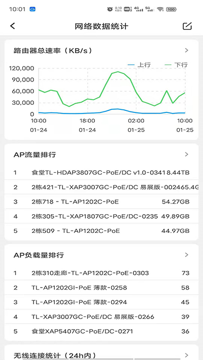 TPLINK商云