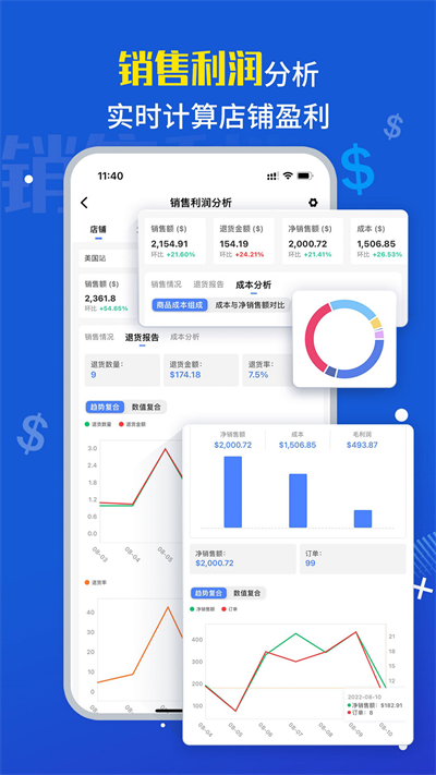tool4seller