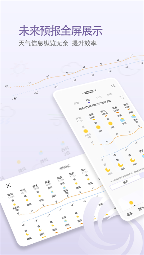 中国天气App