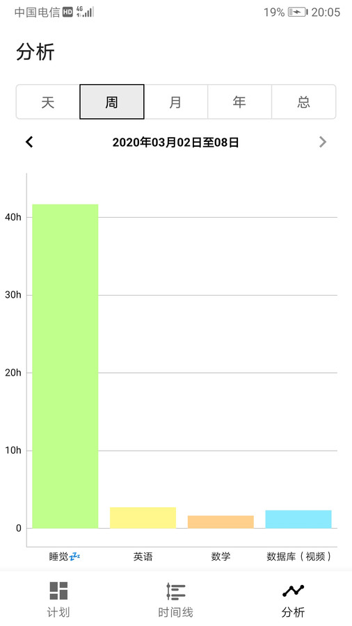 为之时间软件官方版图片1