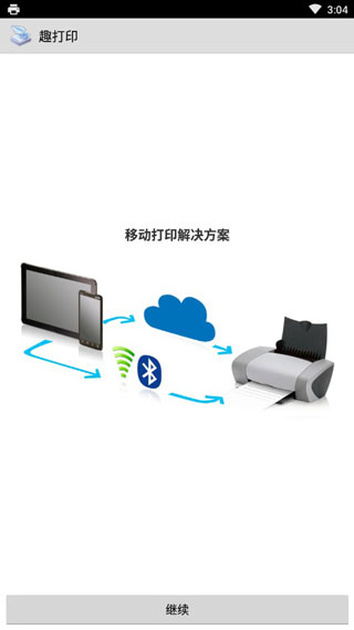 printershare