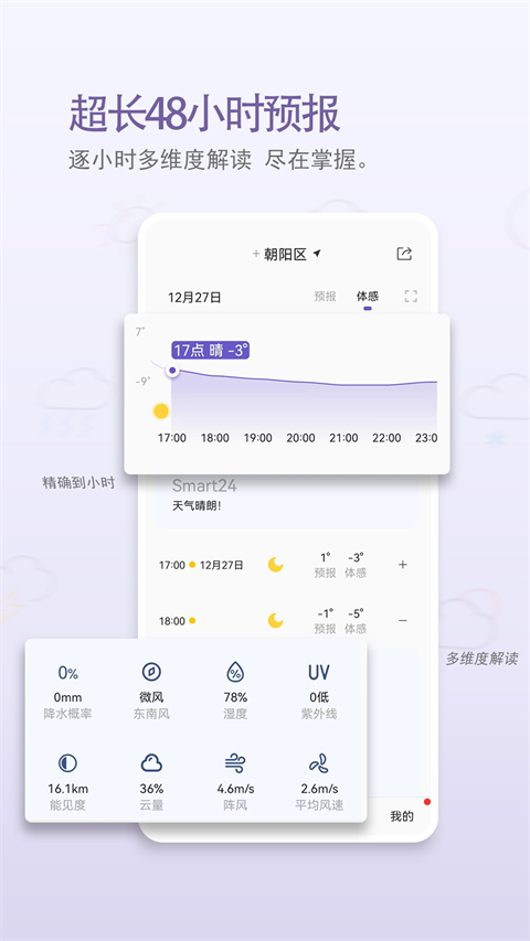 中国天气App