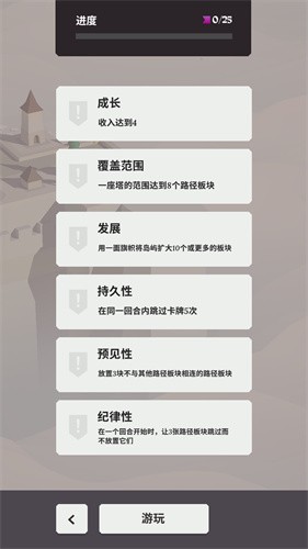 箭之岛屿
