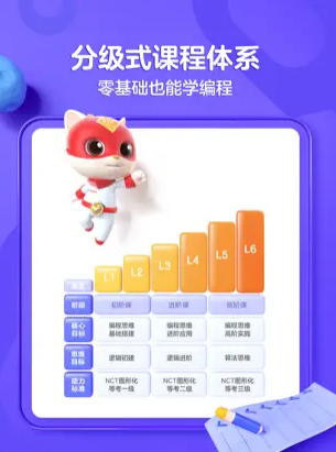 探月手机编程 ios版