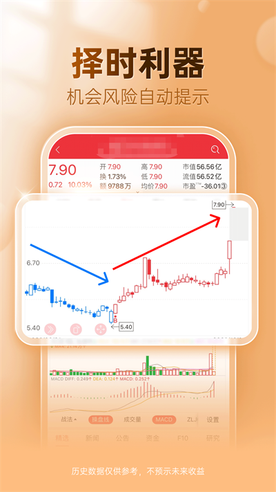 益盟操盘手app官方版