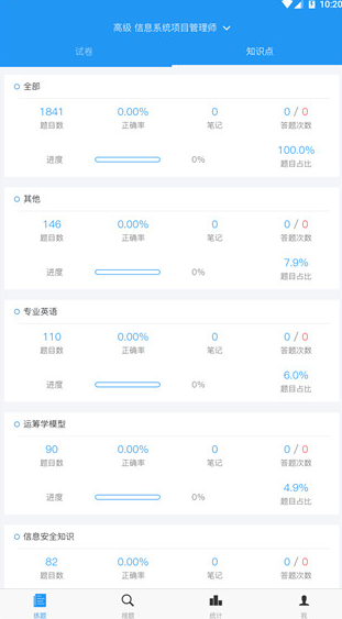 软考真题 ios版