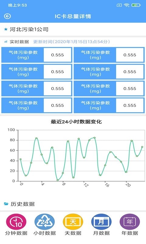 维禾环境控