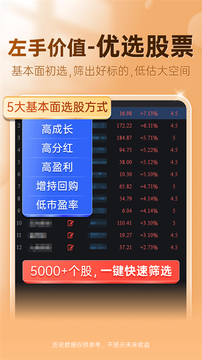 益盟操盘手app官方版
