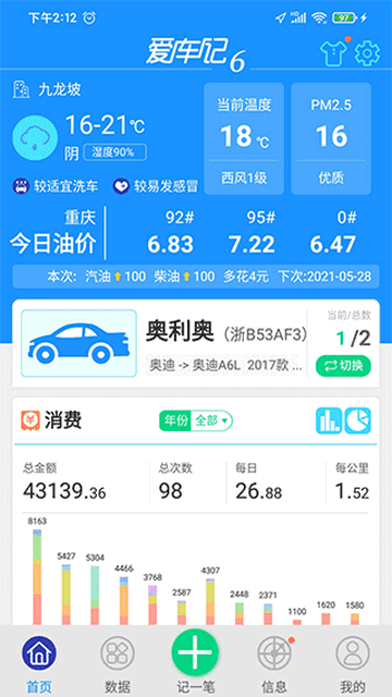 爱车记