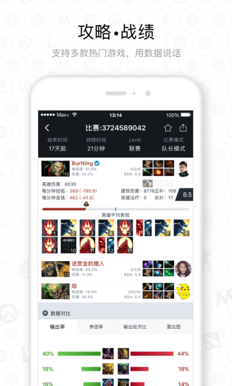 Max+ ios版